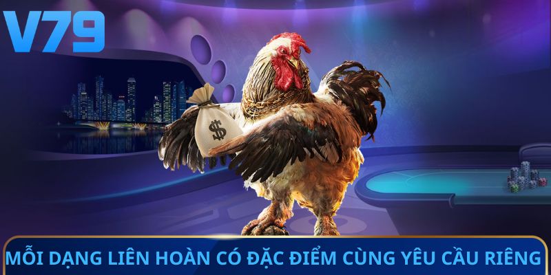 Mỗi dạng liên hoàn có đặc điểm cùng yêu cầu riêng